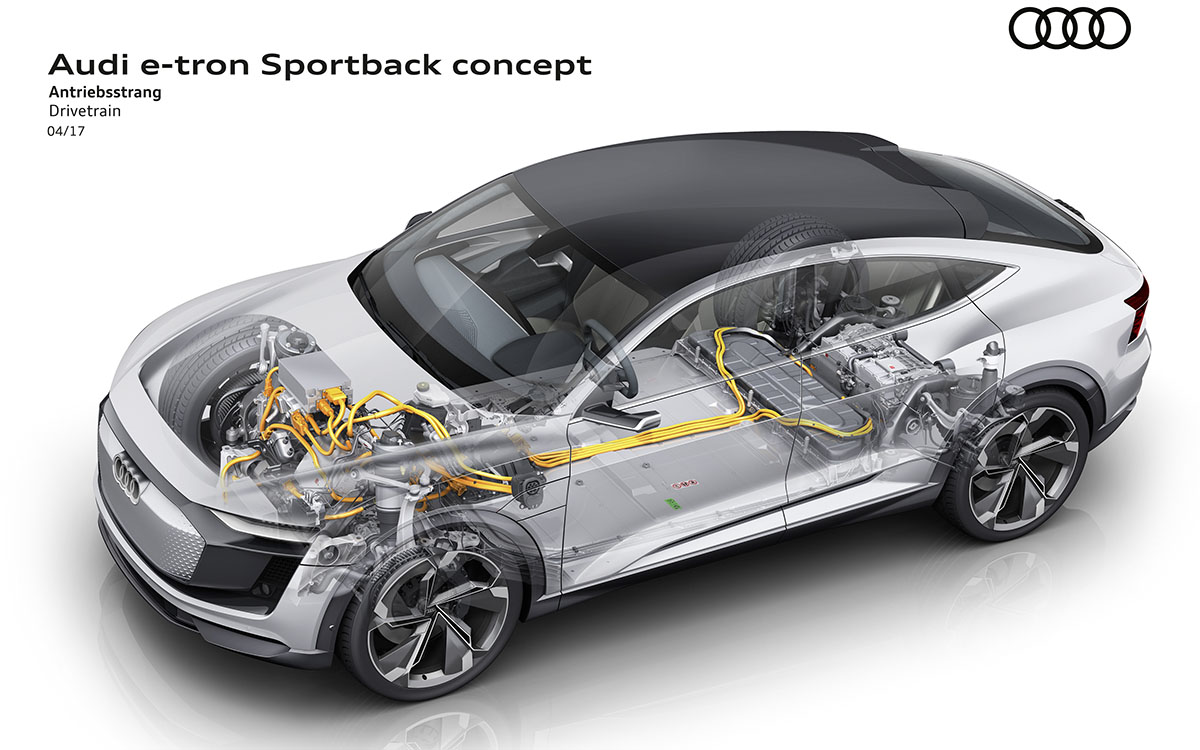 Audi e tron Sportback Corte Frente fx