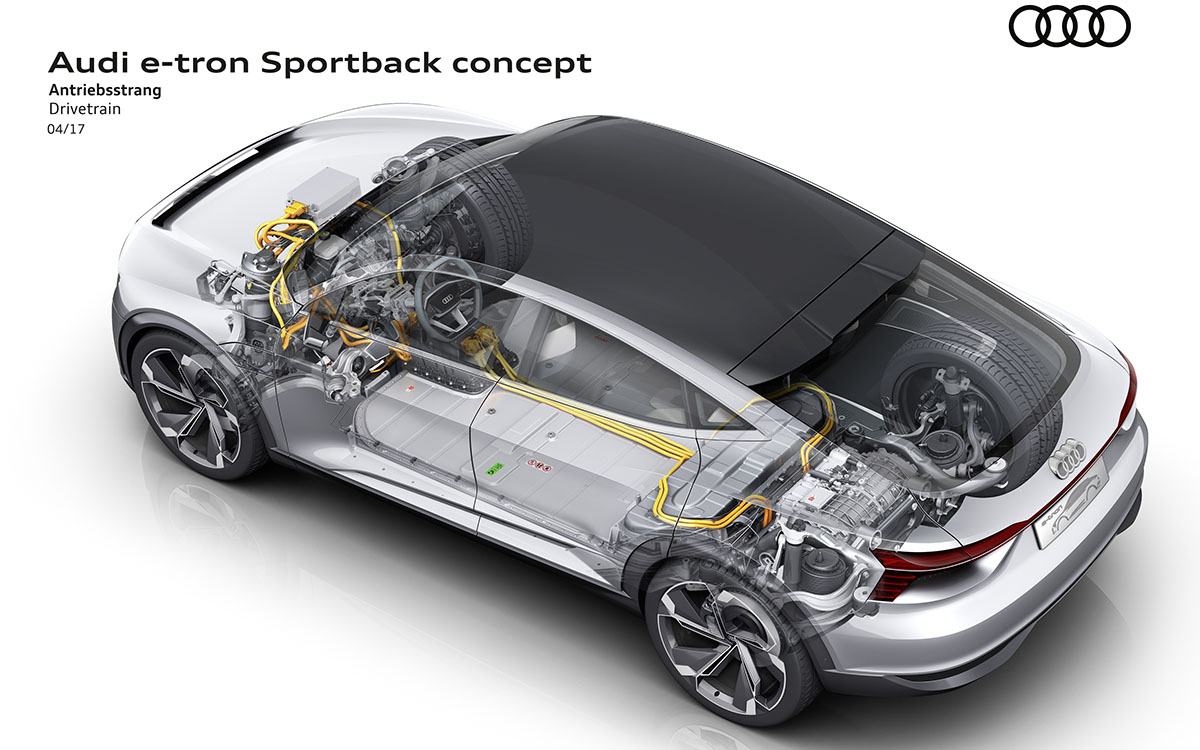 Audi e tron Sportback Corte Lateral fx