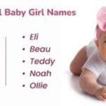 Names with Tu