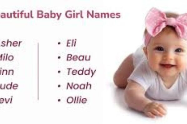 Names with Tu