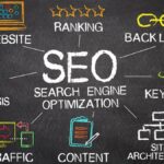 SEO Services