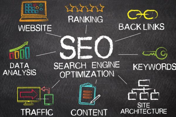 The Ultimate Guide to SEO Services: Everything You Need to Know SEO Services