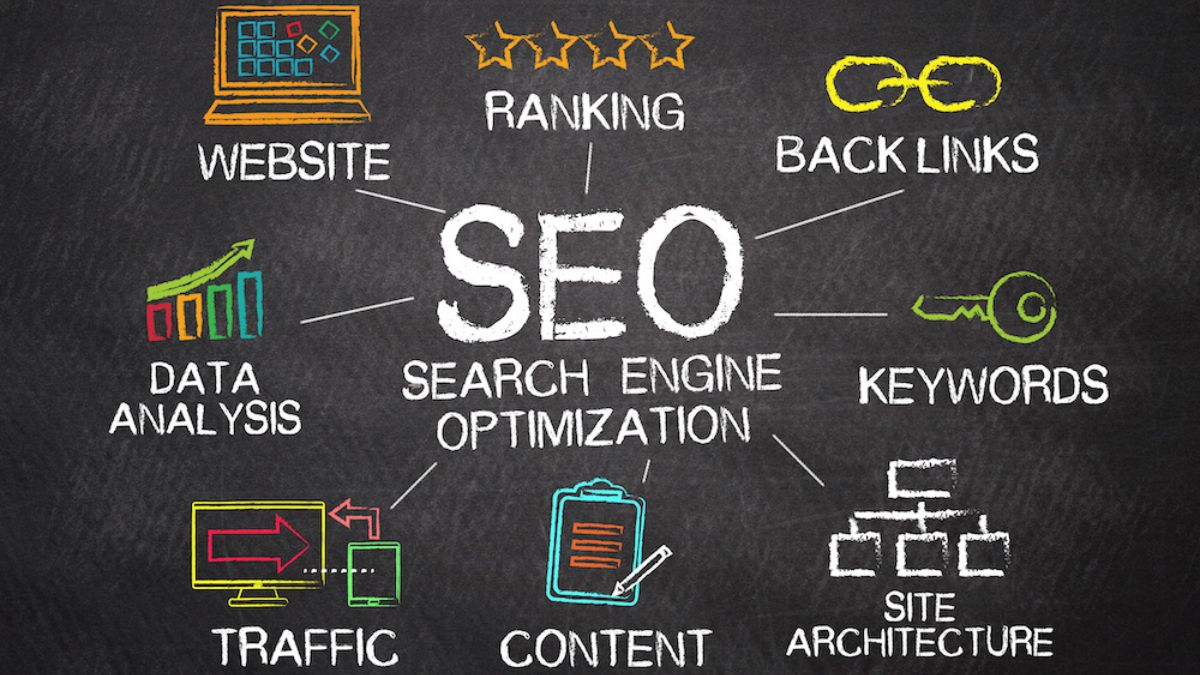 SEO Services